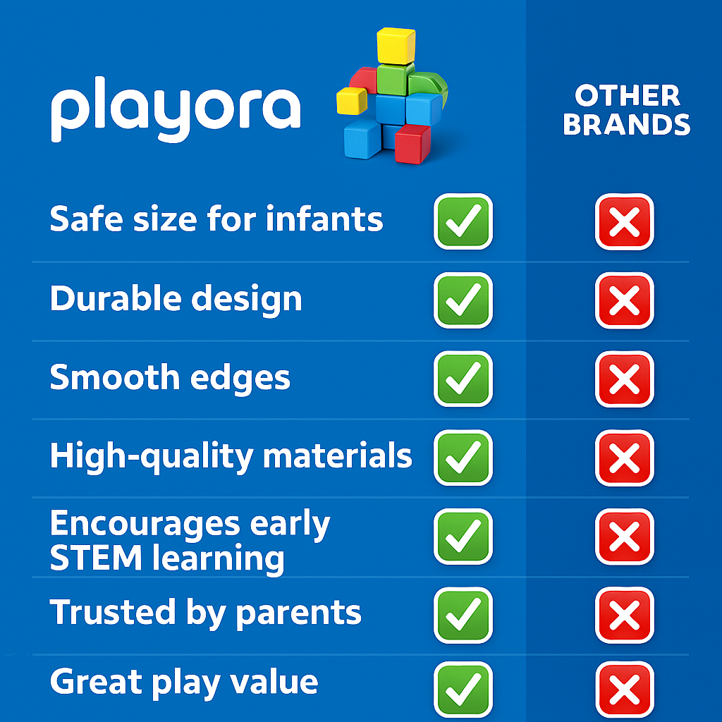 Playora™ Magnetic Cubes